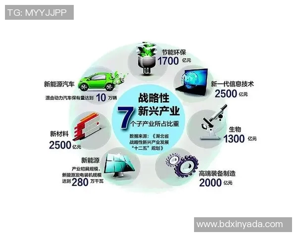 拉波尔特的崛起与影响力分析:从科技创新到全球市场的深远变革 拉波尔特的崛起与影响力分析:从科技创新到全球市场的深远变革